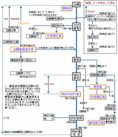 特許.gif