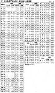 133464576355213115715_jyutaku_tokubetu_kijyun.jpg