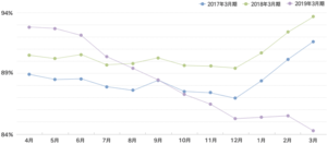 20190407093439.png