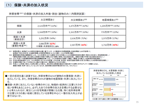 内閣府.png