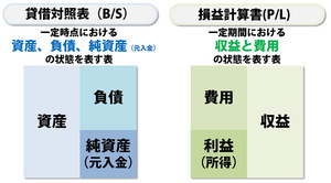 弥生 オンライン 対応 税理士0010.jpg