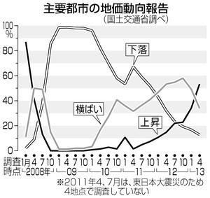 PK2013053002100034_size0.jpg