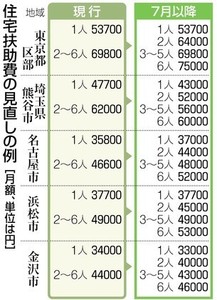 PK2015062402100135_size0.jpg