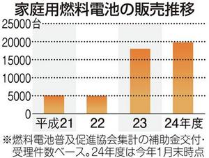 biz13013107070008-p1.jpg