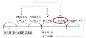 dfbgnhmj,k - コピー.jpg