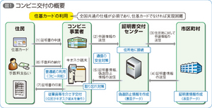 diagram_tokusyu_c1_12_4.jpg