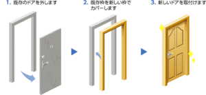 door00.gif