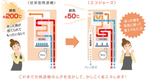 efficiency_101.gif