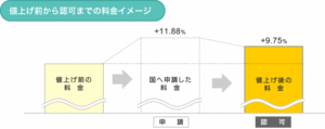 explanation_outline.gif