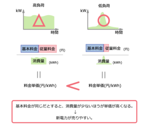 fukaritsu@2x.png