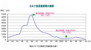 gurafu2008-25.gif
