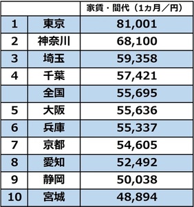 図越寛セミナーに参加 脱サラ大家が目指す経済的自由への旅立ち