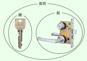 lockset.jpg