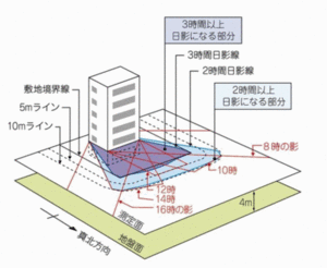 nitiei2.gif