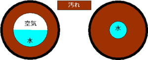 pipe_zumari1.gif