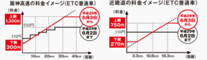 road1-2.gif