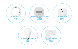 sk01_products.png
