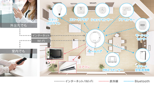 smarthome_img.jpg
