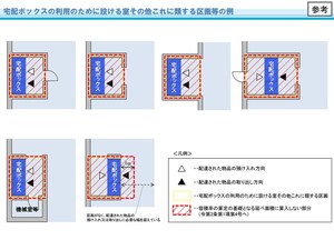 takuhaibox-kiseikannwa.jpg