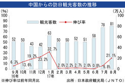 thumb_20170921_cnd_kanko.jpg