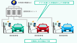 tokyogas02_o.png